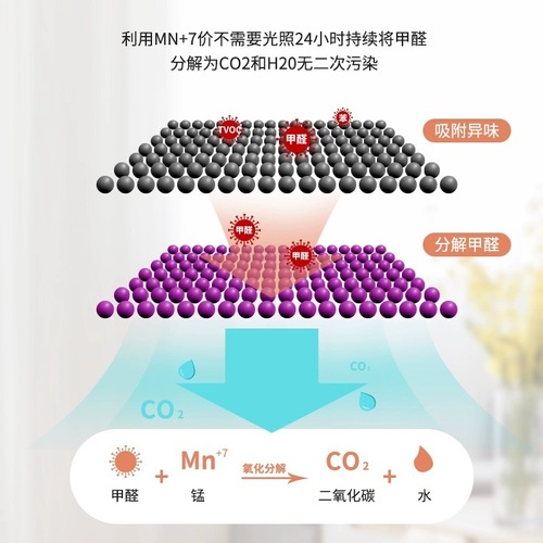 Potassium permanganate ball formaldehyde removal carbon bamboo charcoal bag active manganese decoration deodorization new car new house formaldehyde removal purple ball plus black