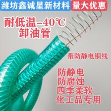 �轺���Ϸ������˿���ܷ���ʴ�����ļ���������ж�͹ܻ���Ʒר��