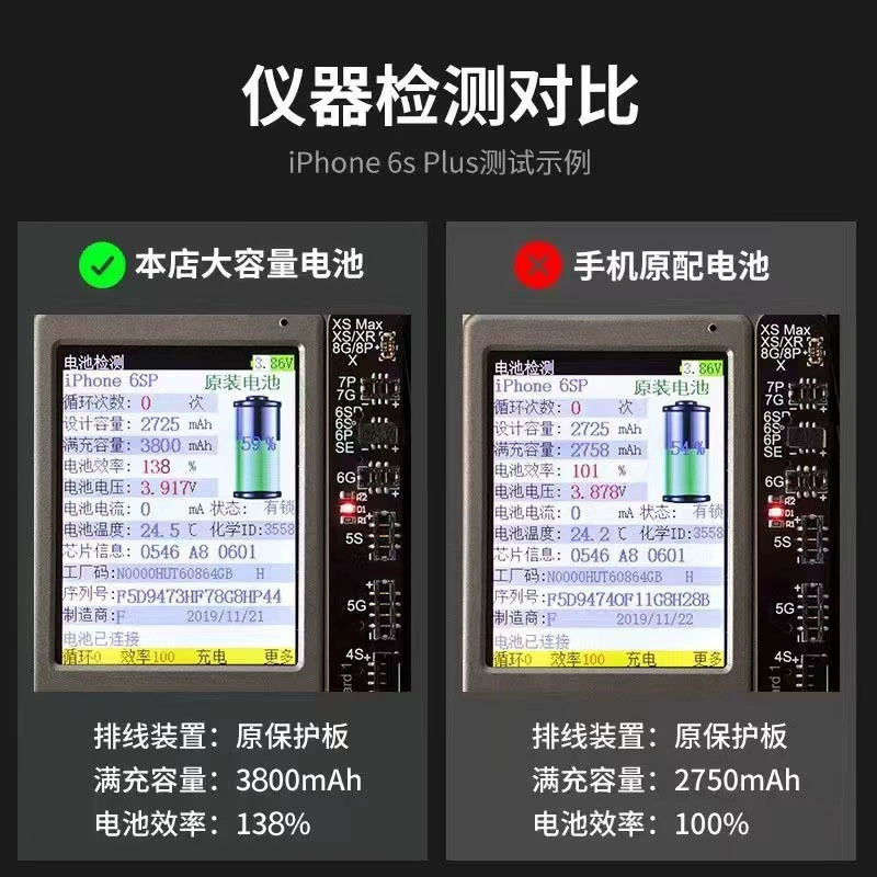 Apple, совместимый большой вместимый аккумулятор для мобильного телефона, iphone
