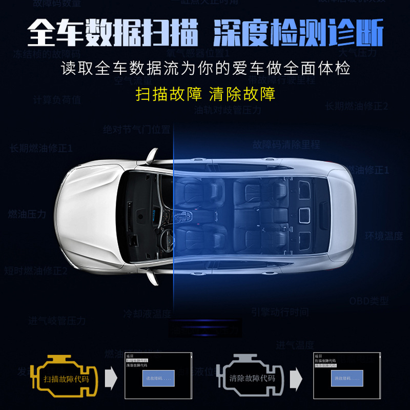2.2inch Car-mounted intelligent HUD head-up display car high-definition OBD portable LCD display P10