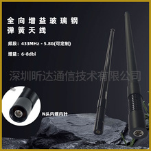 ������ȫ����������쾀N�^�Ƕ��`��LORA���l���x�����쾀�S��