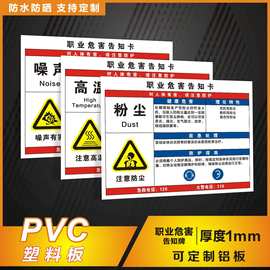 粉尘噪声高温职业病危害告知卡电焊烟尘标示牌油漆甲苯作业岗位危
