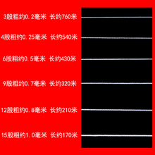 �o����diy������朾����K3/6/9/12/15�ɾ��������朴��龀��