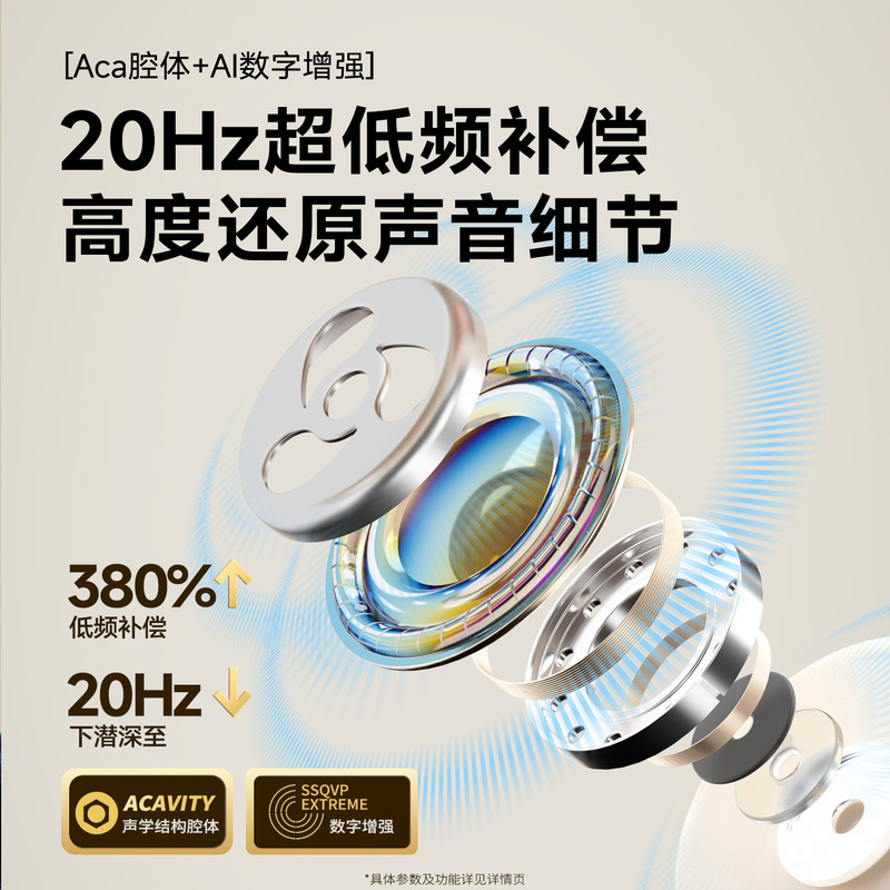 【新製品初発売】A118 イヤークリップ Bluetooth ヘッドセット ワイヤレス 2025 新型 ノンインイヤー オープンタイプ 高品質|undefined