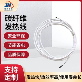 电热片;电热线;其他电热设备