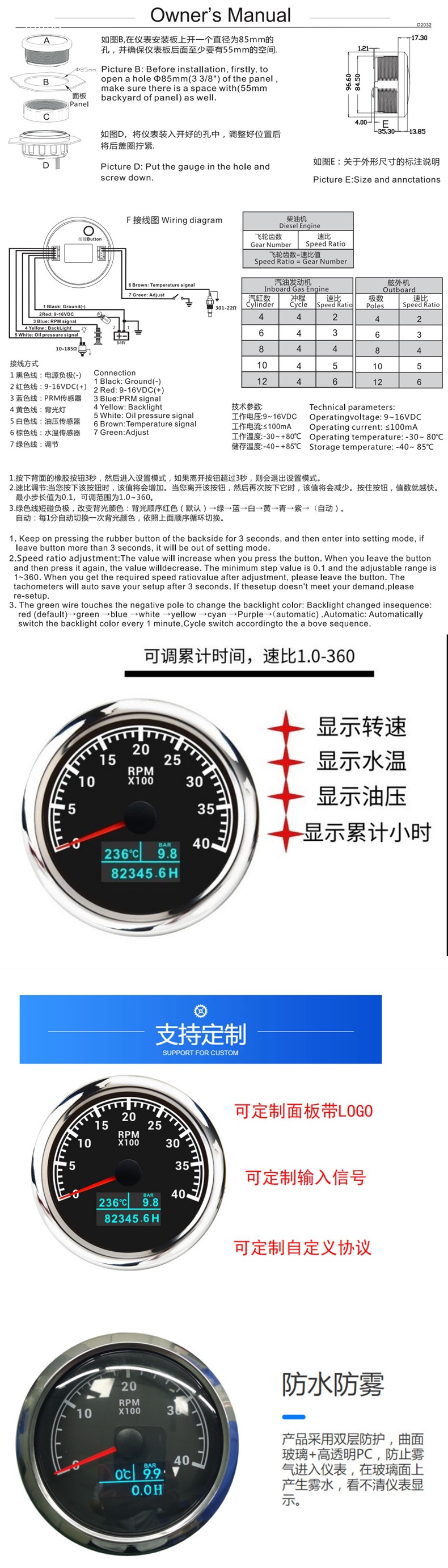 gG+cjPqtyNRshAcdJLmje5KrlxRjF0uaCD48