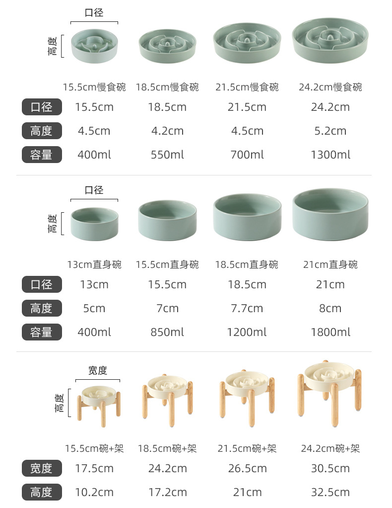 交叉架慢食碗_03.jpg