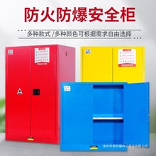 ���I������Σ��Ʒ���晙��򞻯�WƷ��ȫ���ƾ�����늳ط��������