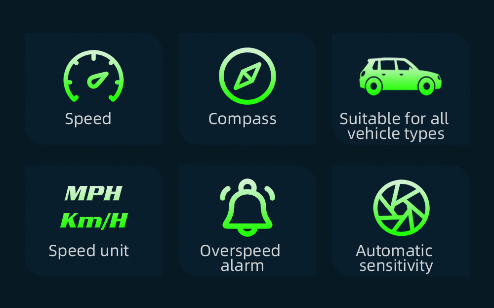 GPS car HUD head-up display with speed and over-speed warning, switchable between metric and imperial units, universal for all vehicles, G22