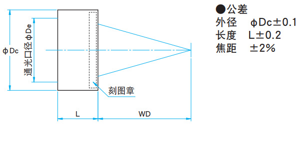 OptoSinma西格玛光机 UDL-30-50P 紫外线消色差透镜