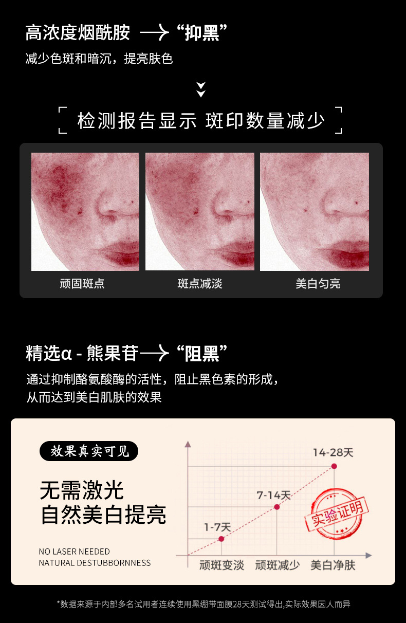 Schwarze Bandage-Maske koreanische Maske glänzend und feuchtigkeitsspendend Anti-Falten-Maske feuchtigkeitsspendende Wholesale schwarze Bandage-Maske Anti-Aging-Hautmaske