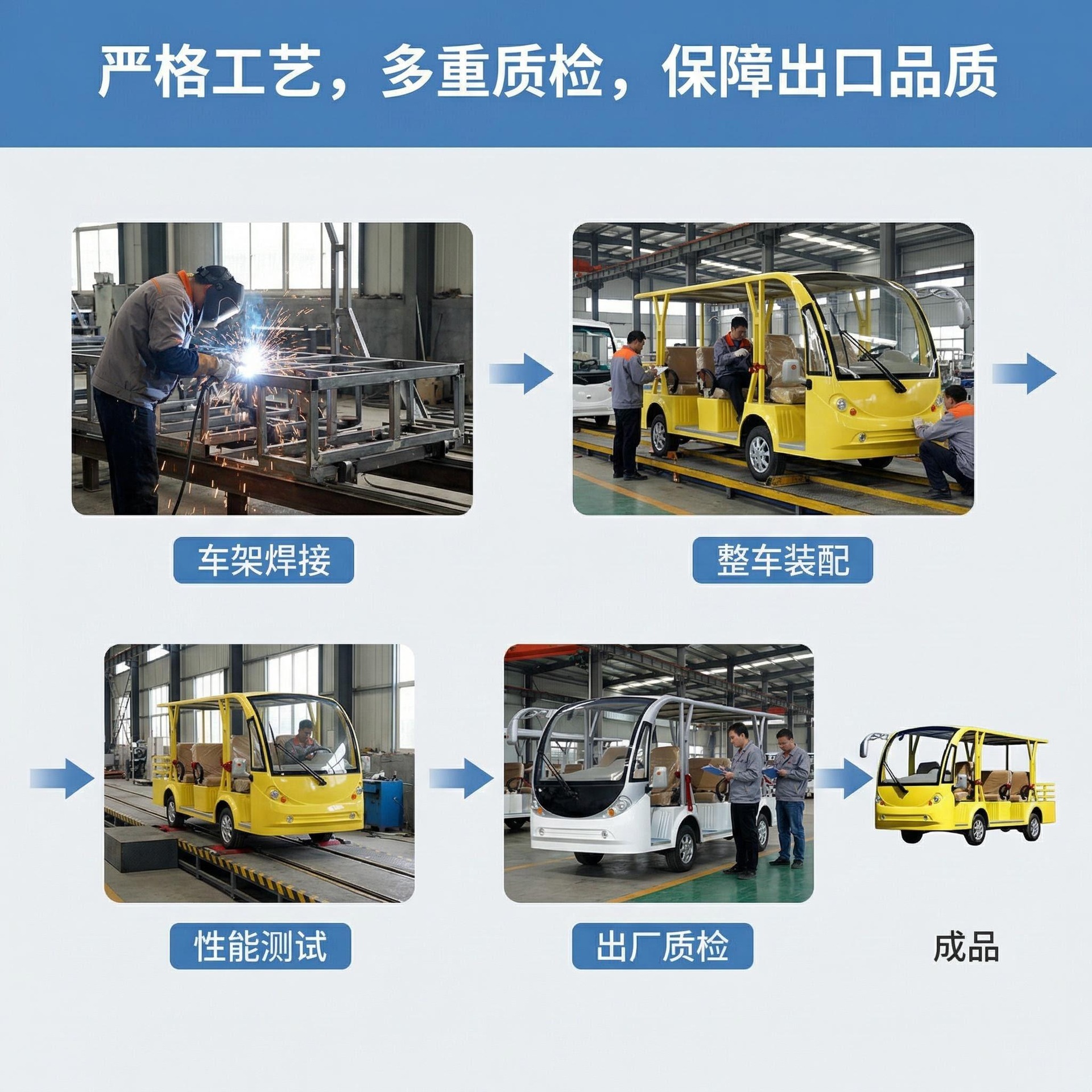 Fully Enclosed Electric Sightseeing Car, Tourist Area Battery-Powered Vehicle, Park Sightseeing Car, Property Patrol Shuttle Car, Golf Cart