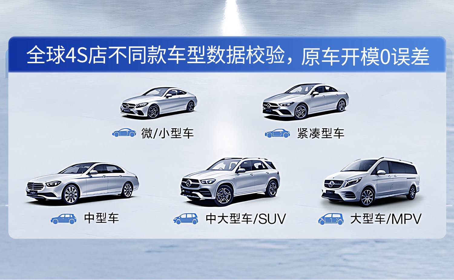 Car Sunshade Curtain, Rear Windshield Sunshade Board, Reflective Interior Rear Window Sun Protection and Heat Insulation Rear Sunshade Curtain