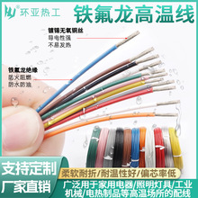 �F������a��y�͸ߜؾ�0.5/0.75ƽ����ȼ�~оܛ�����ظо�Ȧ