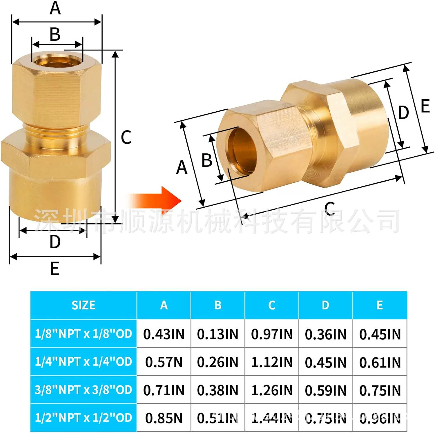 Промышленные спотовые одноголовые двухголовые желто-медные чехлы прямого соединения 3/4OD-1/8NPT наружные зубные медные карты