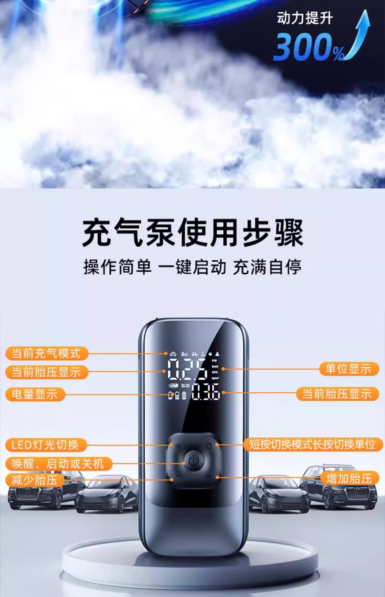 Car-Mounted Wireless Air Pump, Cross-Border Portable Electric Air Pump for Cars, High-Pressure Tire Inflator for Sedans