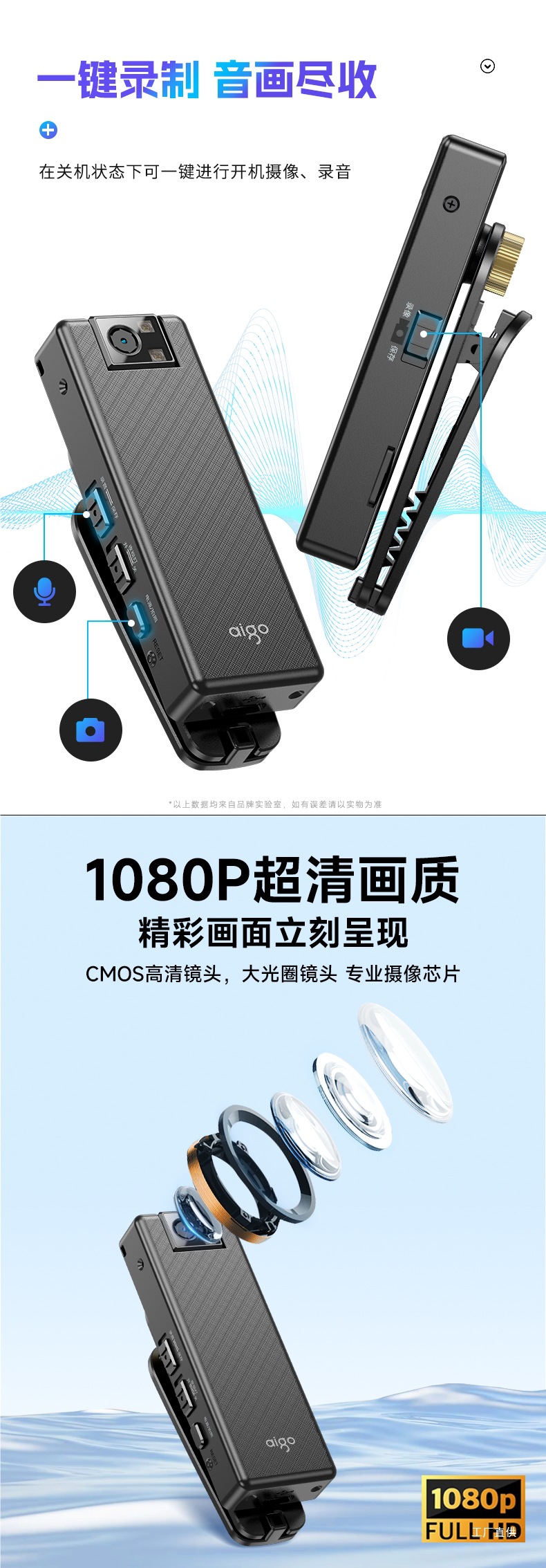 Patriot Sports Camera Recorder Hd Chest Camera with Electric Motorcycle Driving Video Shen Peihui