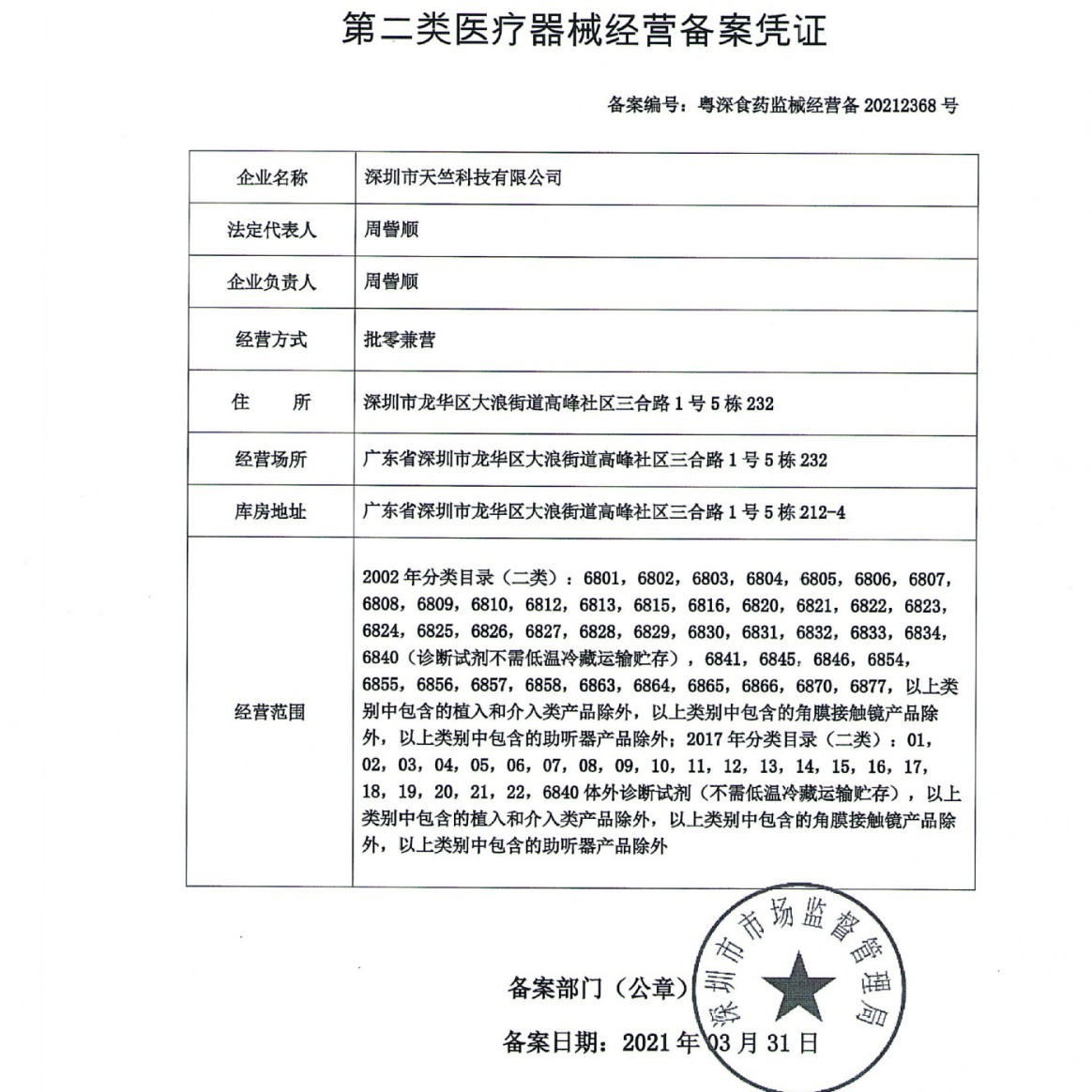 Ѫ����������APCBA����