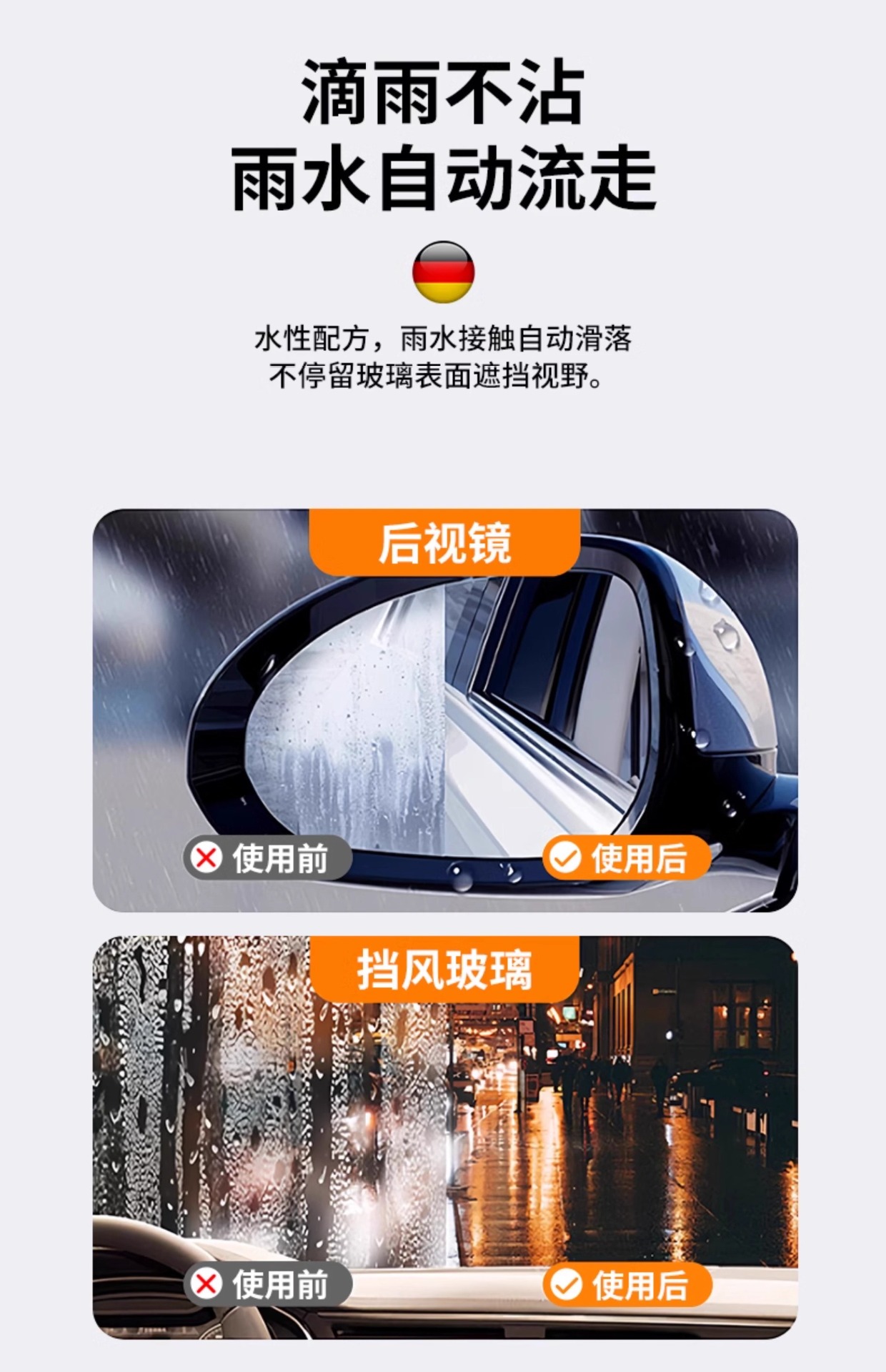 Winter Anti-Fog Spray, Rain Repellent, Windshield Mirror Anti-Fog Agent, Defogger for Car Interior and Window Glass