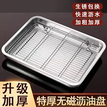 ���P䓷��P���W���ͼ������бP�Vˮ�V�ͱP��ʳչʾ�������ϾW����