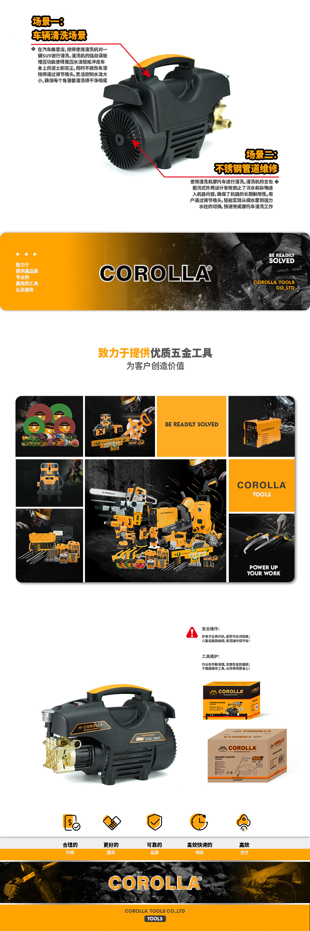 Cross-border e-commerce ultra-high pressure car washer, multifunctional portable fully automatic cleaning machine, car wash water gun gadget