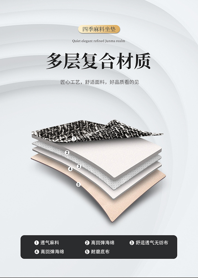 Car Seat Covers, Linen Car Mats, New Models for All Seasons, Fully Enclosed Seat Covers, Factory Direct Sales, Seat Cushions, Car Accessories