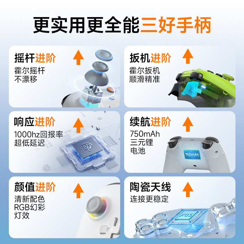 EasySMX Jue Shadow X05 mando de juego de venta caliente, 2.4G USB / Bluetooth / cable controlador de juego de tres modos