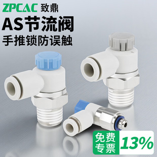 ��ӹ����yAS1201F��ܽ��^�{��2201F-M5-01-04-06SA����ٶȿ���