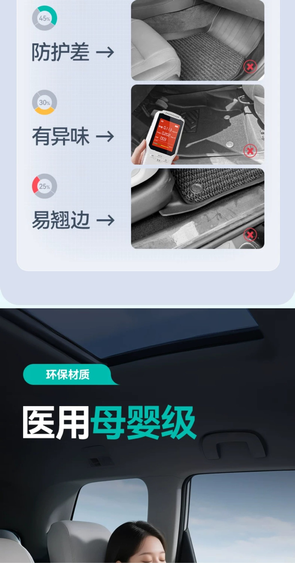 Full-coverage TPE car floor mats for the driver's seat are suitable for BMW X3/X1/X5, 3 Series, and 5 Series, as well as the passenger and rear seats
