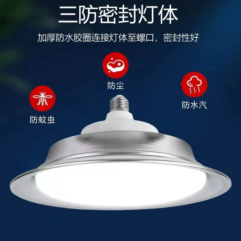 LED-лампа шахтера, промышленная парковка, светильники, с резьбовым цоколем
