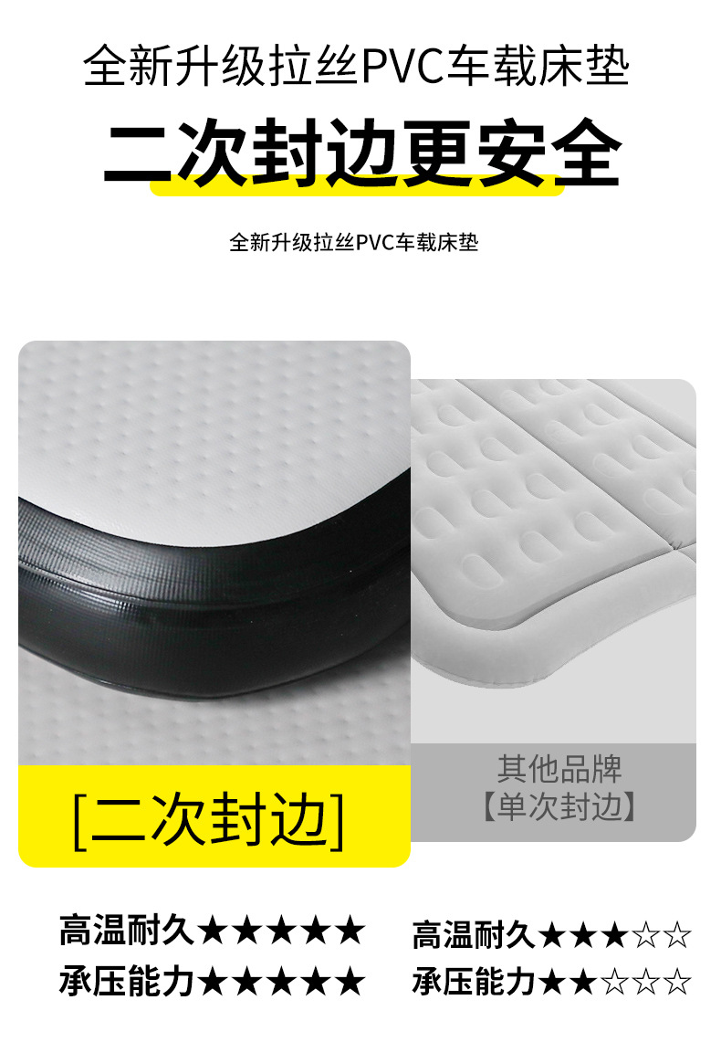 Byd Xia Special Front-Row Car Inflatable Mattress for Camping and Road Trips, Suitable for Single or Double Use