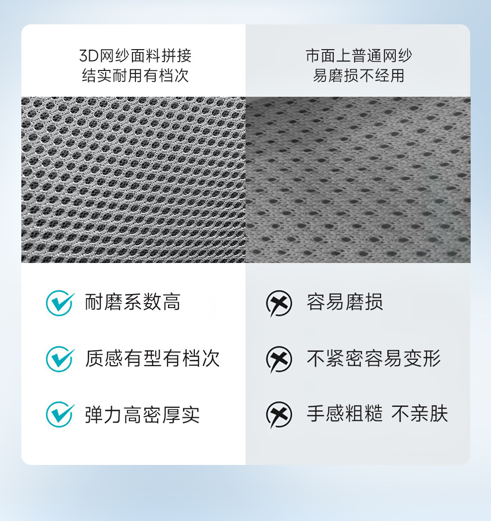 Summer Car Lumbar Support Cushion for Driver, Breathable Backrest Pad for Long Hours of Driving, a Must-Have for Drivers