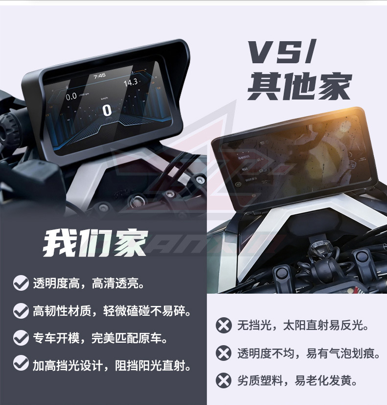 Suitable for Shengshi 150X/150V/175V/310R/350R Instrument Panel Protective Cover High-Definition Modification Accessories