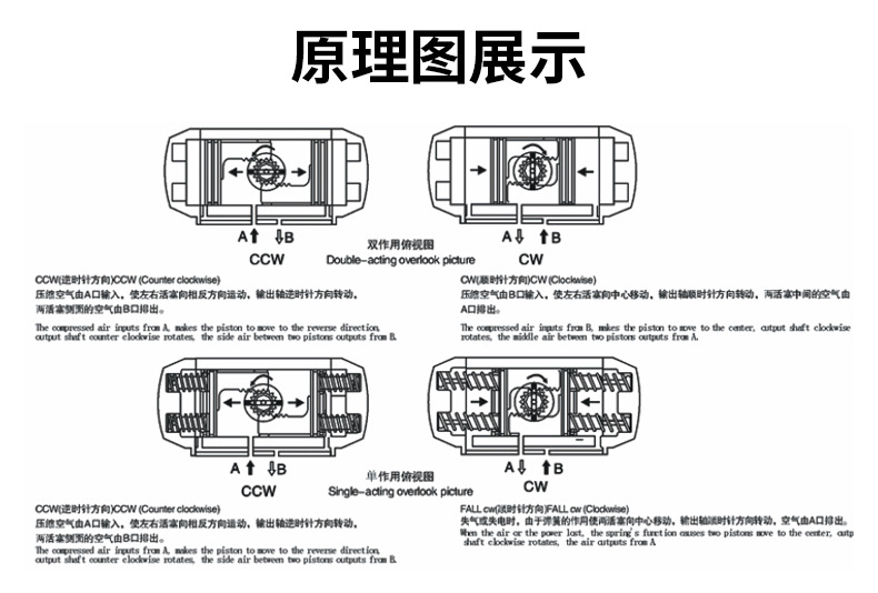 通用介绍详情页套版_05