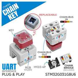 1个 颜色：图片色 材质：塑料 Chain Key单按键 采用热插拔 机械