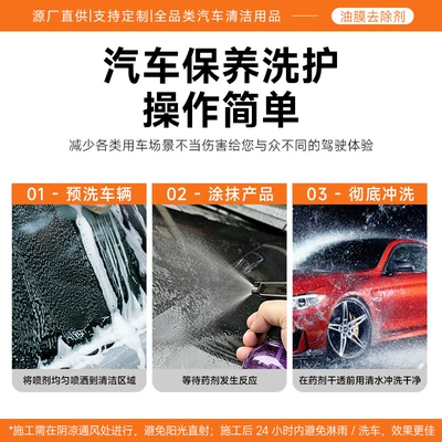 Window Beauty Care and Anti-Fog – Glass agent