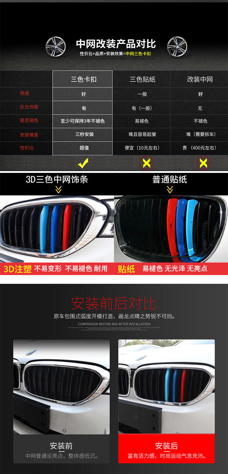 Suitable for BMW China net three-color decorative strip buckle 3 series GT5 Series 1 Series X6X2X5X1X3E90F2 0 modification
