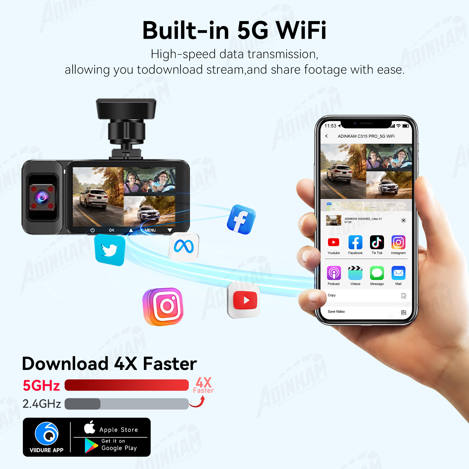 Nueva grabadora de conducción especial de tres lentes con imagen de marcha atrás de vídeo 4K visión nocturna de alta definición 1080P con WIFI