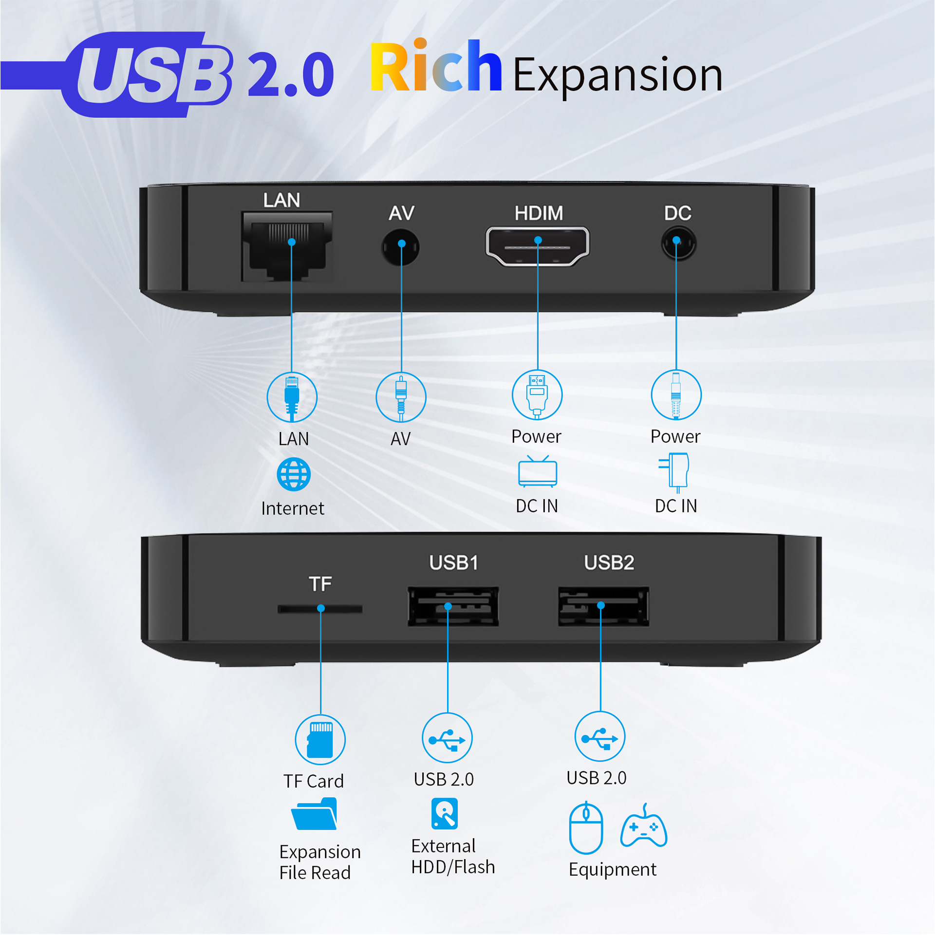 网络电视机顶盒全志H313高清4k无缓冲媒体播放器WiFi6电视盒