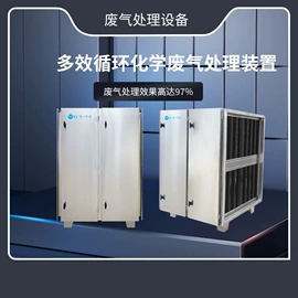 空气净化设备;废气处理设备;其他空净装置