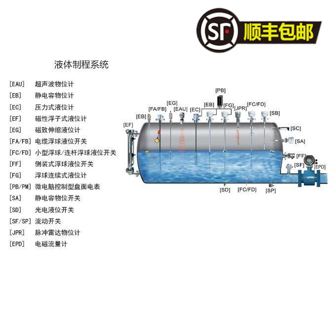 凡宜fine-tek 技术指导选型安装  液位开关 电缆浮球FACC10