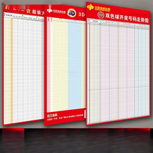 3d彩票走势图体彩彩票店双色球3大走势图表格七星彩墙贴1765展示