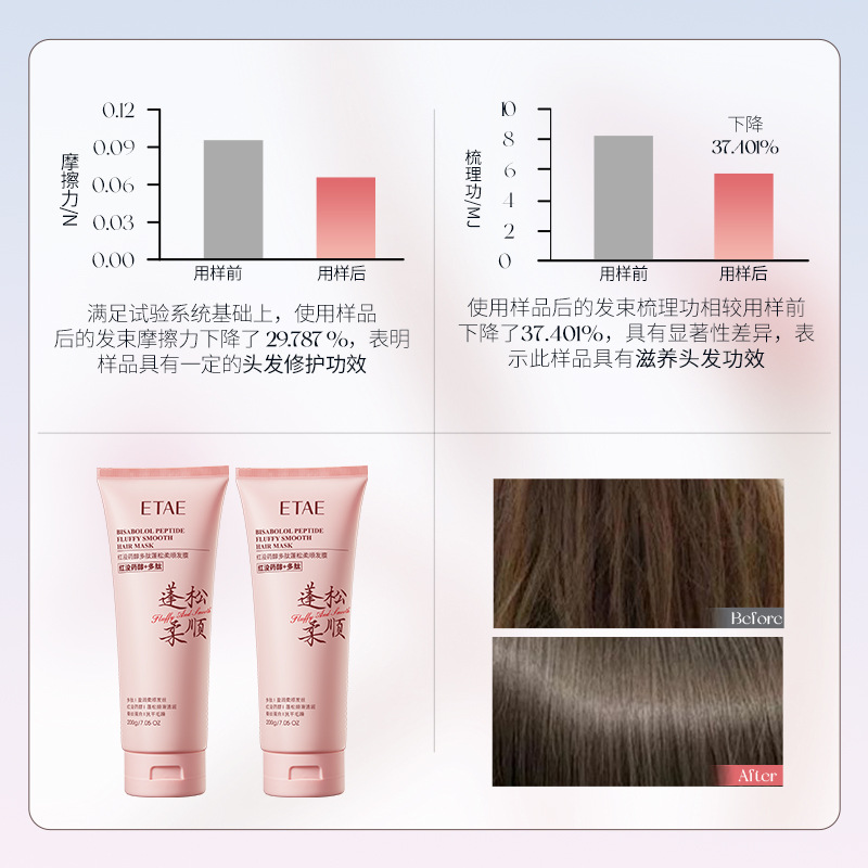 Alcohol de mirra multifluoro de sodio, máscara para el cabello suave y suave, máscara para el cabello suave y suave para el cabello image 3
