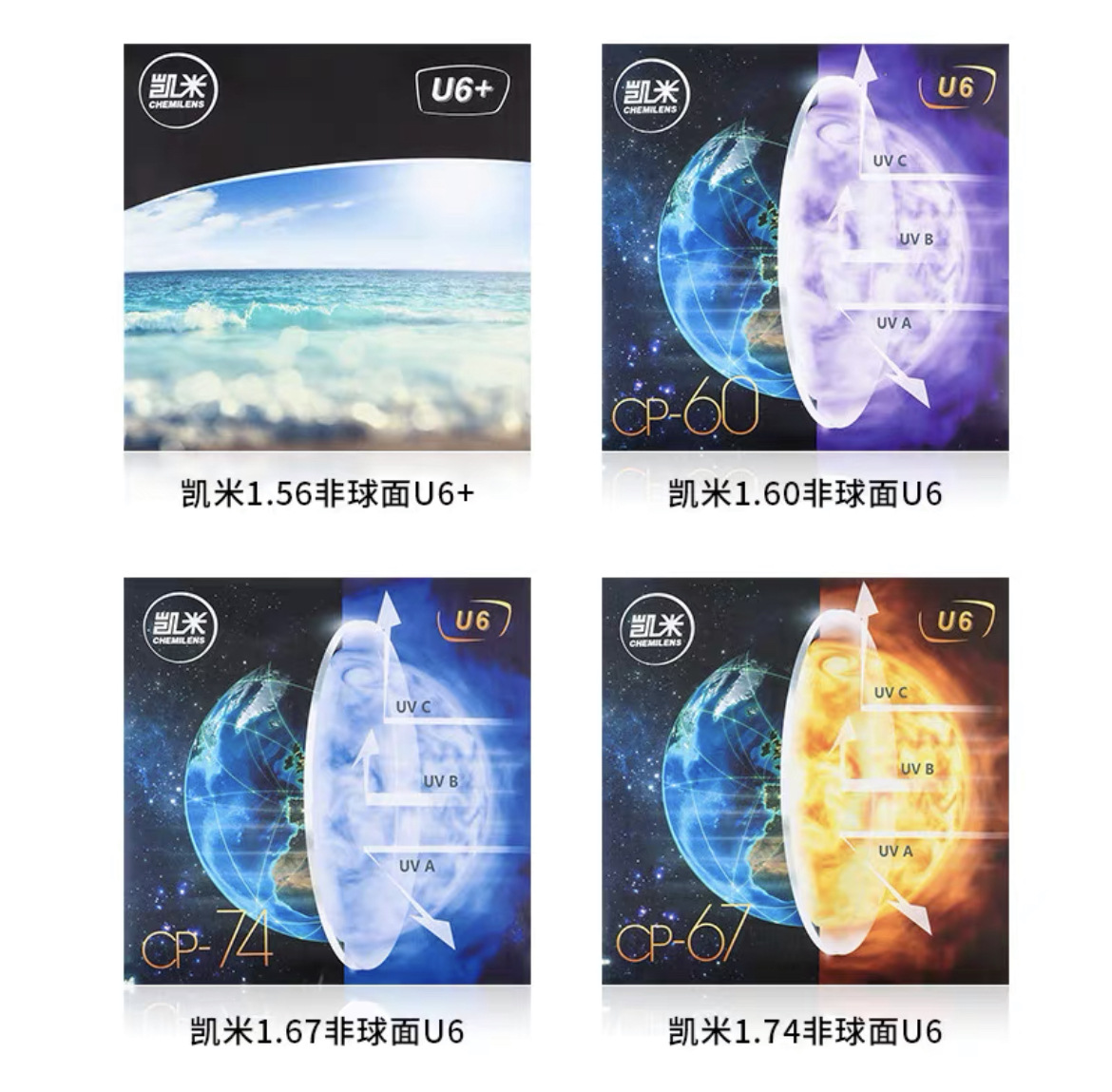 u6 anti-blue light/1.56