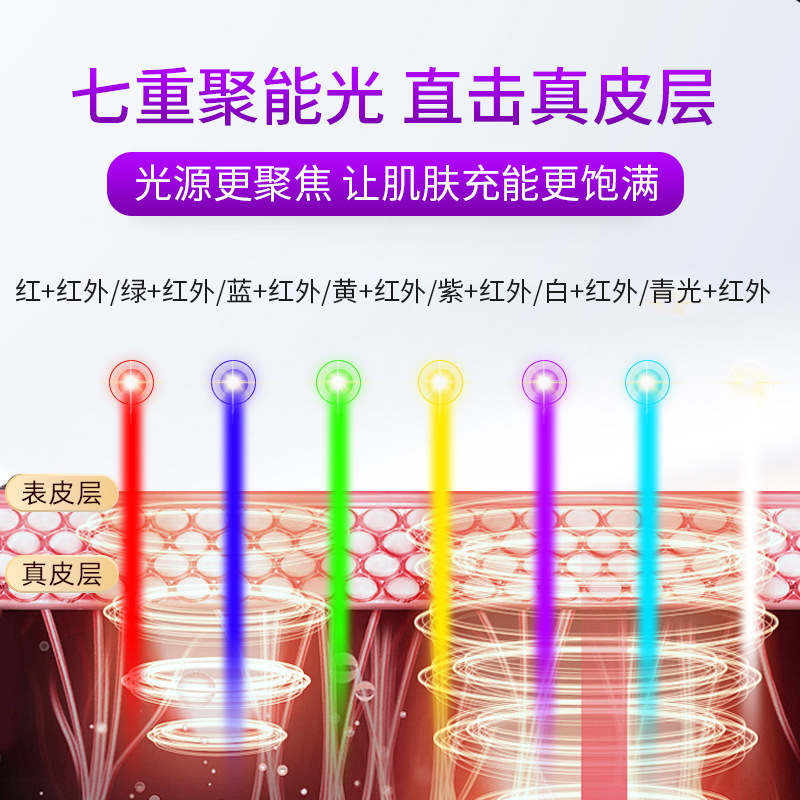 2025 新しいワイヤレス磁気 LED 美容マスク 7 色近赤外線フォトンシリコーン美容マスク|undefined