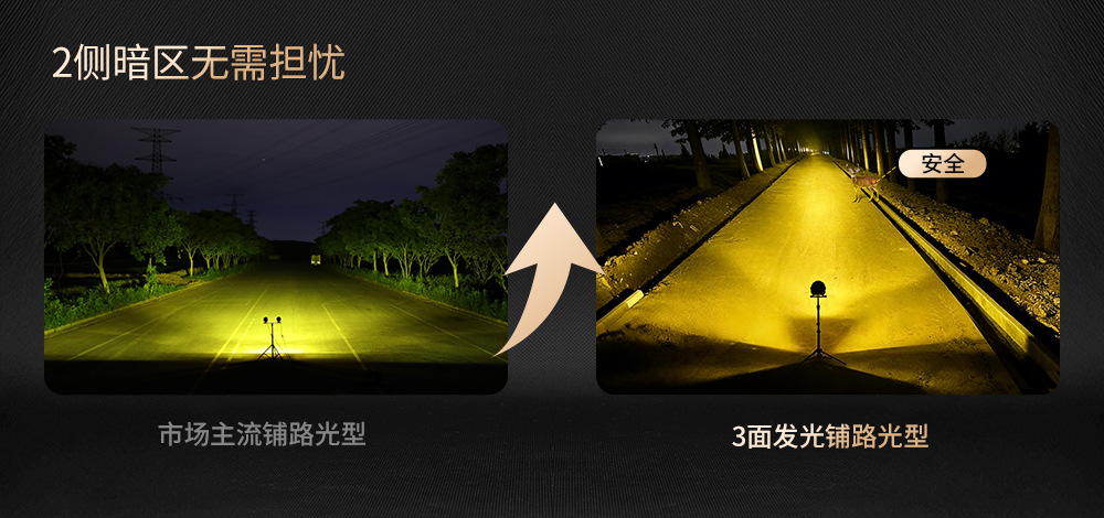 Car Led Work Light 120W Auxiliary Light Modified Headlight Engineering Vehicle Spotlight