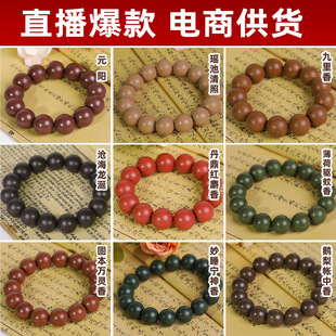 ���z�������ִ��������^��Ժ�ִ���Ȼ�������ִ���Ʒ�S�����l