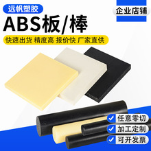 ���Sɫabs���ABS���ܰ�y·����܇������ȼ��ķ��o�ABS��