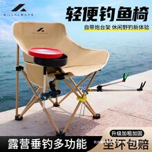 ȫ��������¿��ۯB��~�ΚWʽ������Ұ���α�y����