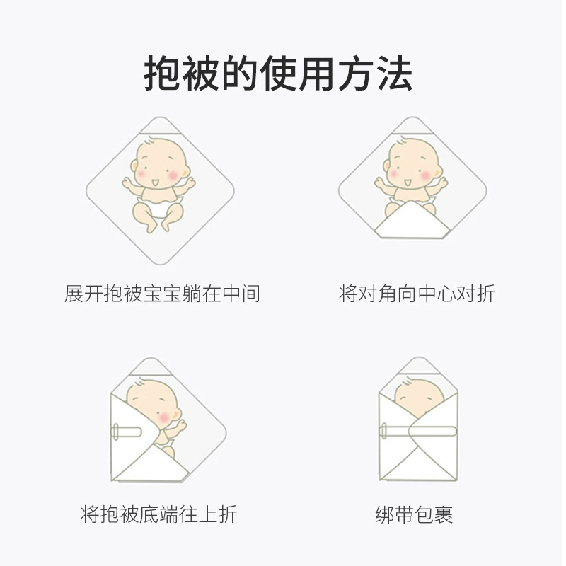 Сохраняющее тепло дышащее детское одеяло для новорожденных, можно стирать